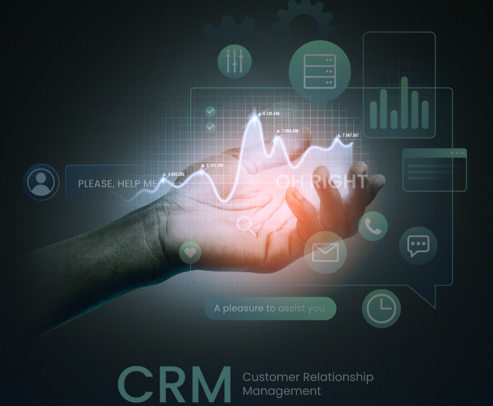 crm