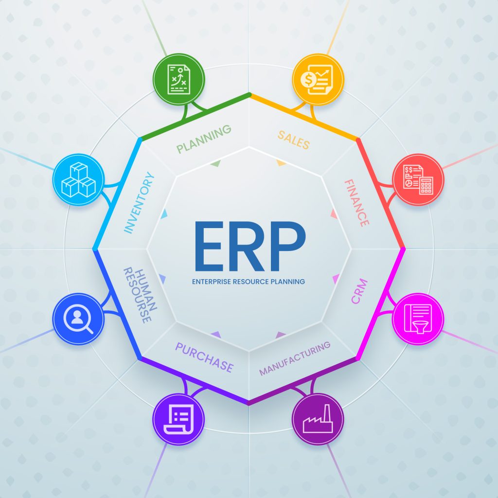 dynamic ERP